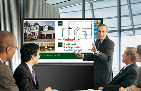 Touch screen monitor presentation software